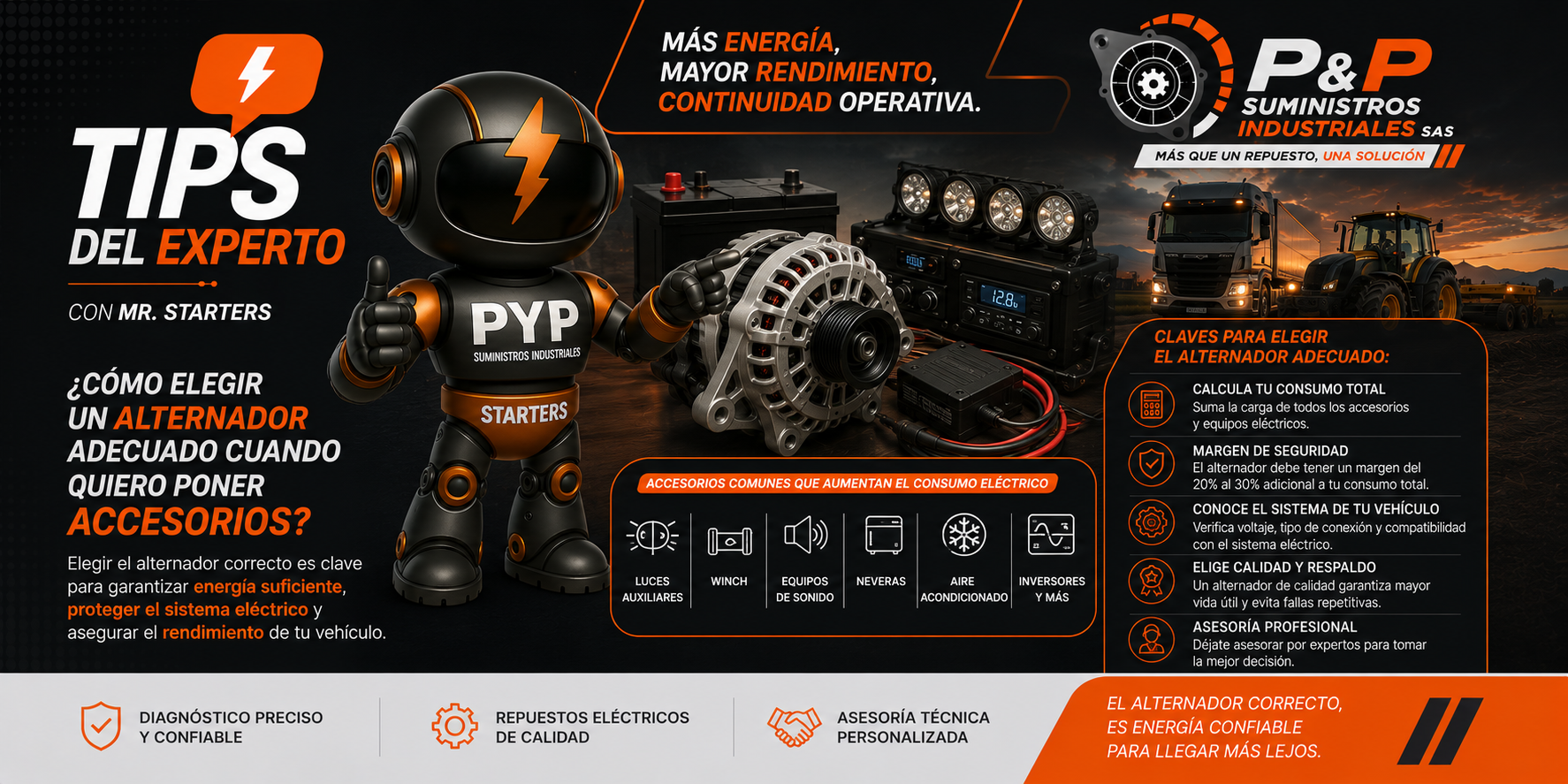 ¿Cómo elegir el alternador adecuado si quiero instalar accesorios en mi vehículo?
